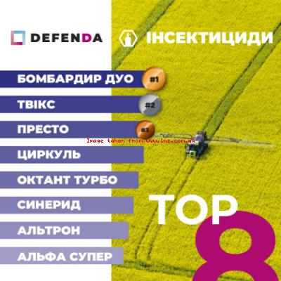 Топ-8 інсектицидів від DEFENDA